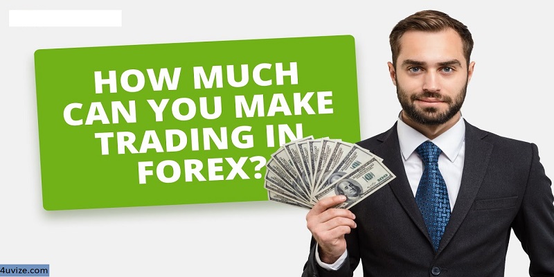 How to Earn Money From Forex Trading